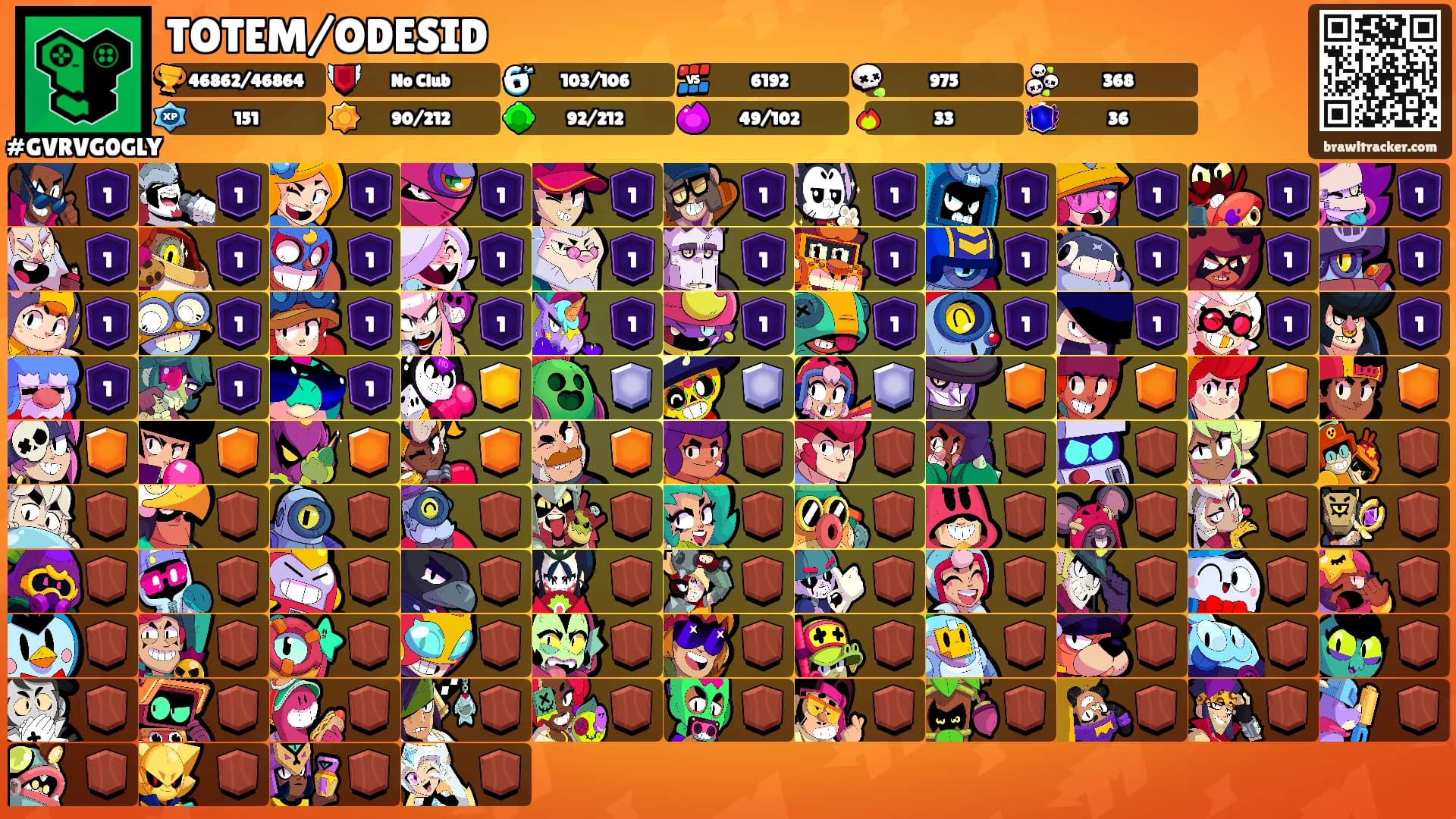 TOTEM/ODESID's Ranks