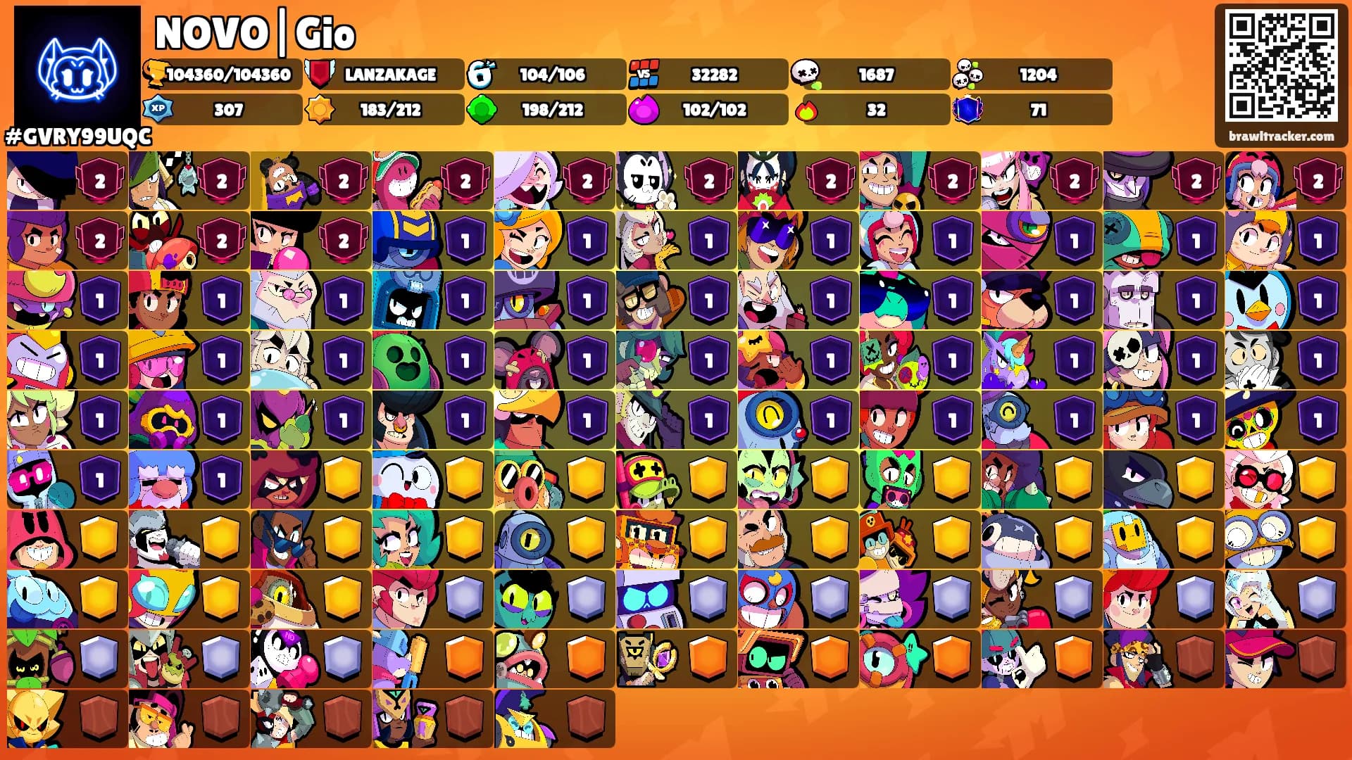 NOVO|Gio's Ranks