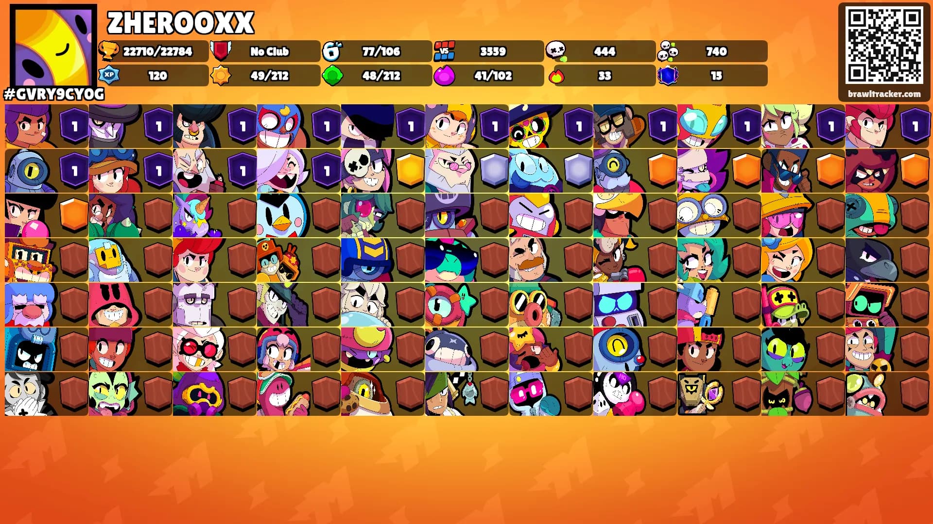 ZHEROOXX's Ranks