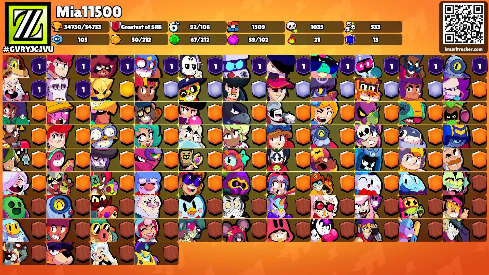 Mia11500's Ranks