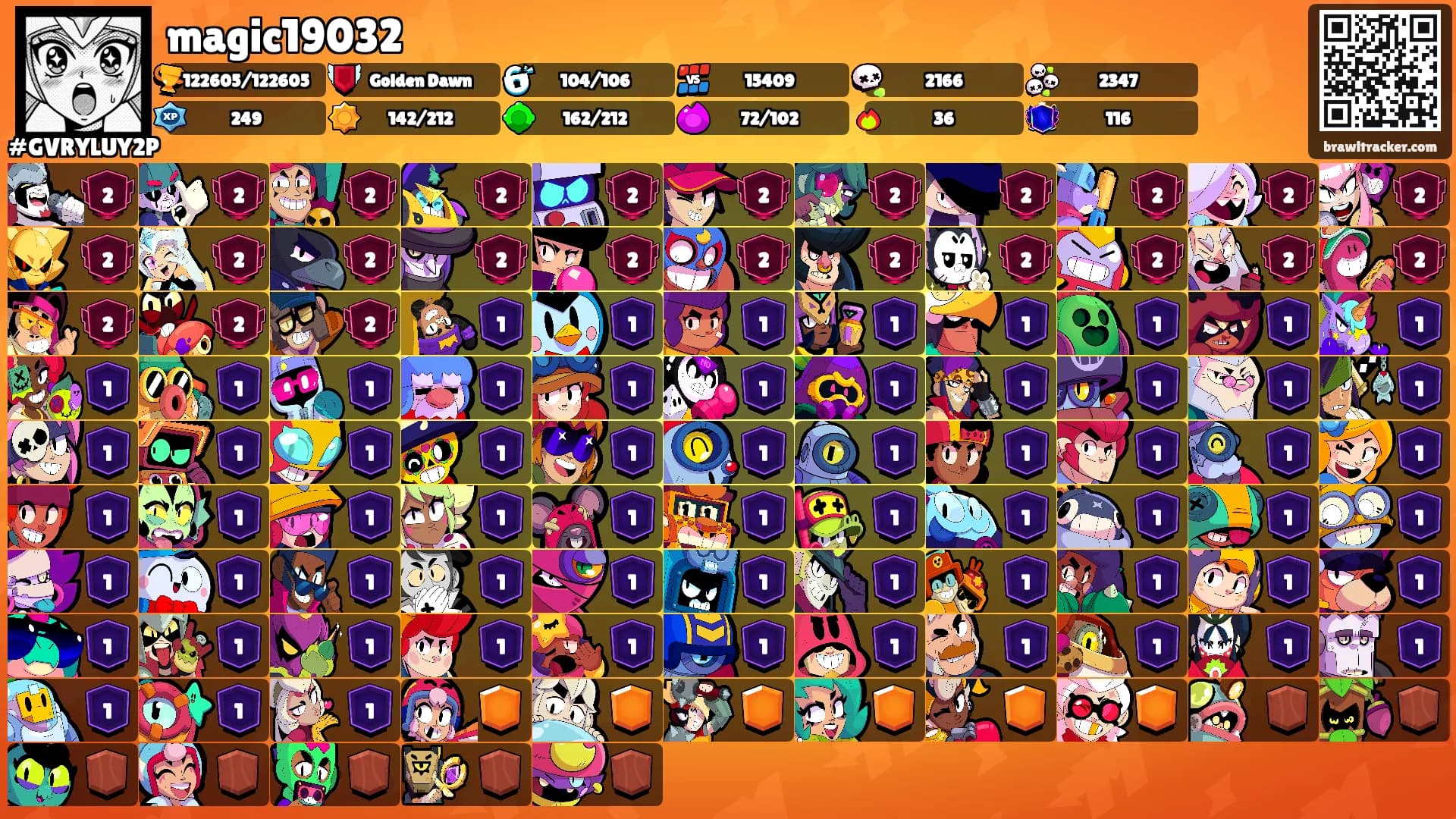 magic19032's Ranks