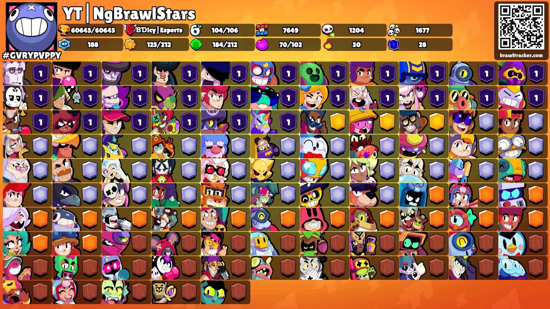 YT|NgBrawlStars's Ranks