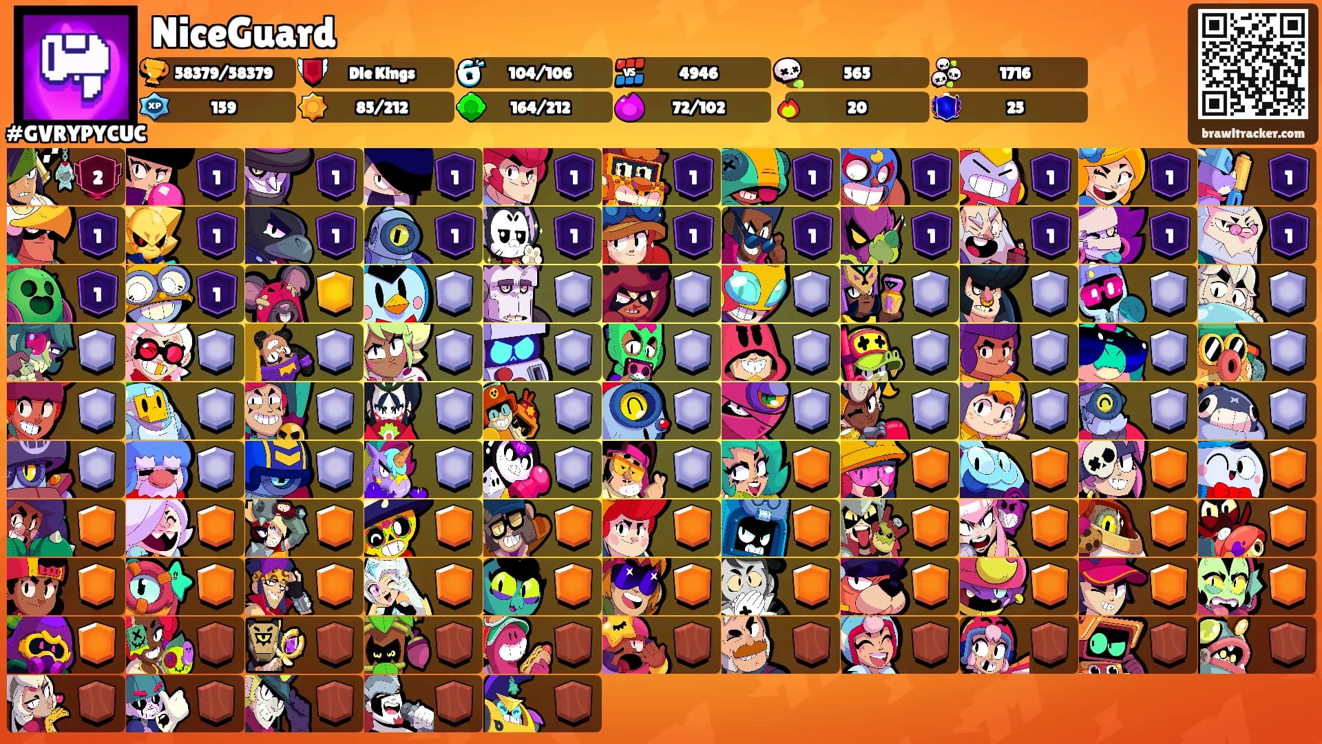 NiceGuard's Ranks