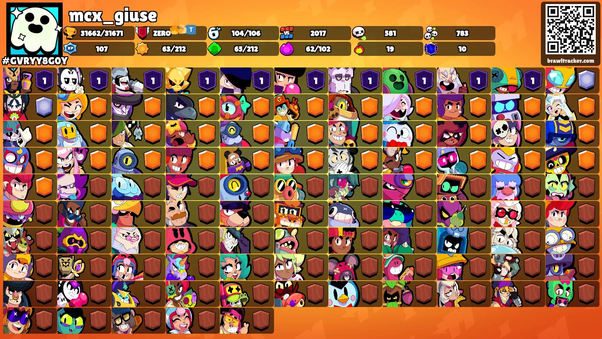 mcx_giuse's Ranks
