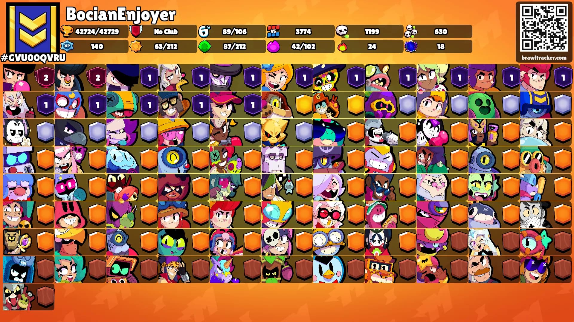 BocianEnjoyer's Ranks