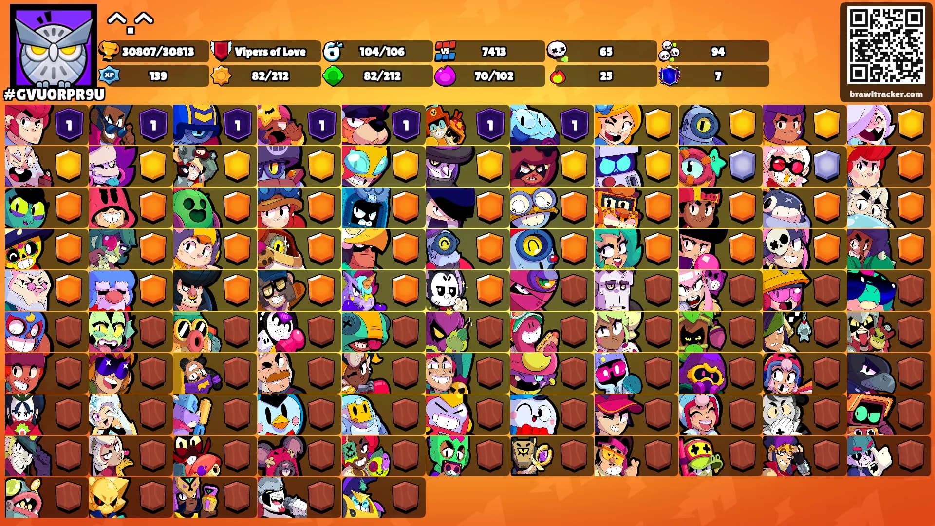 ^.^'s Ranks
