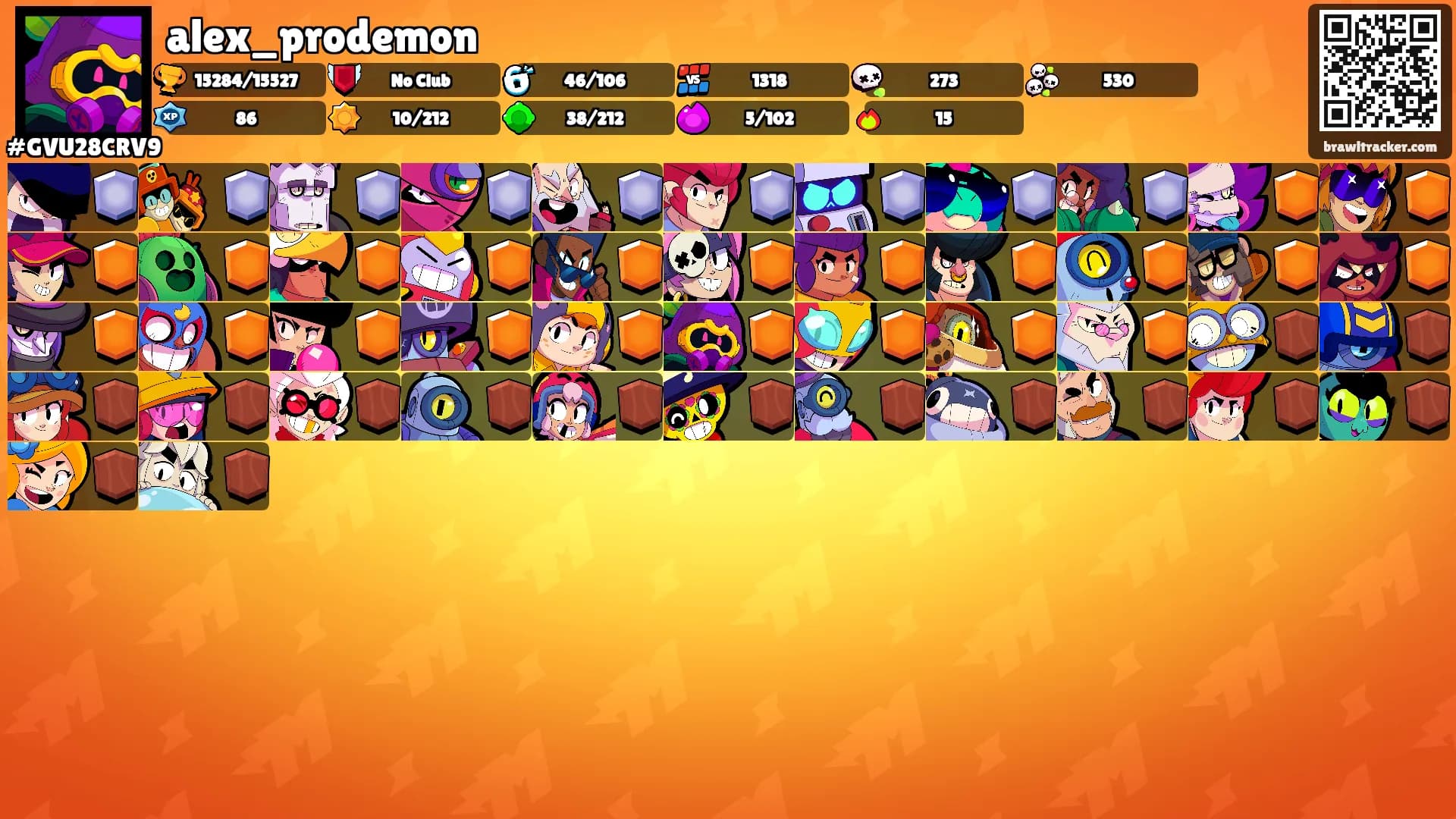 alex_prodemon's Ranks