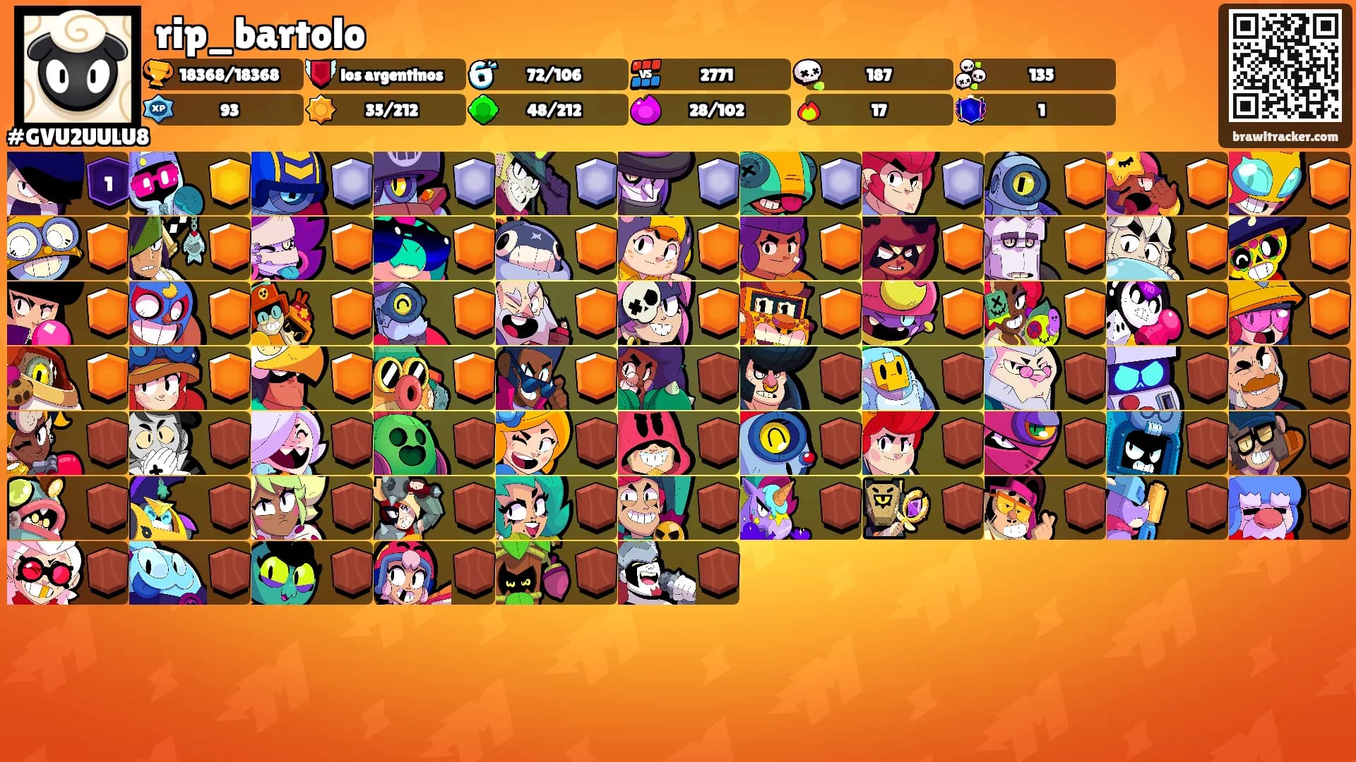 rip_bartolo's Ranks