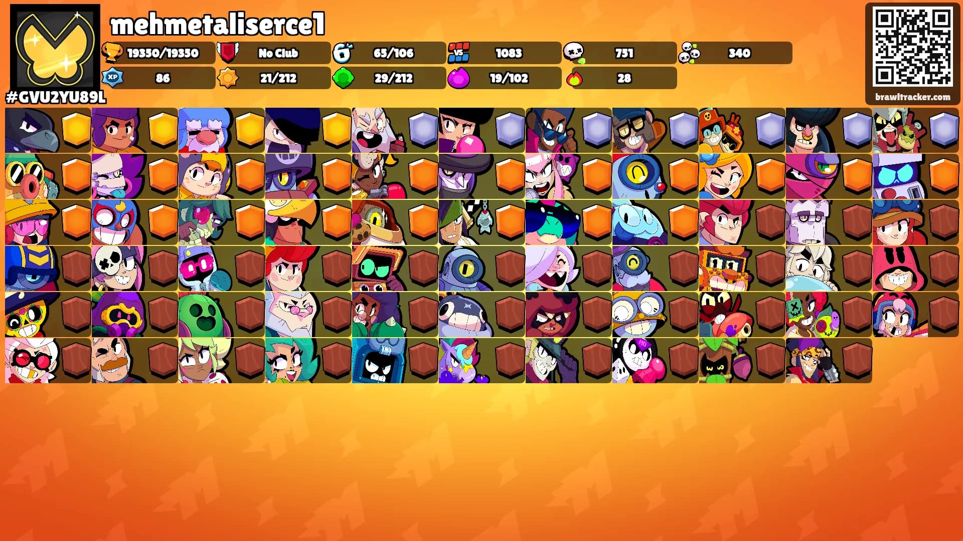 mehmetaliserce1's Ranks