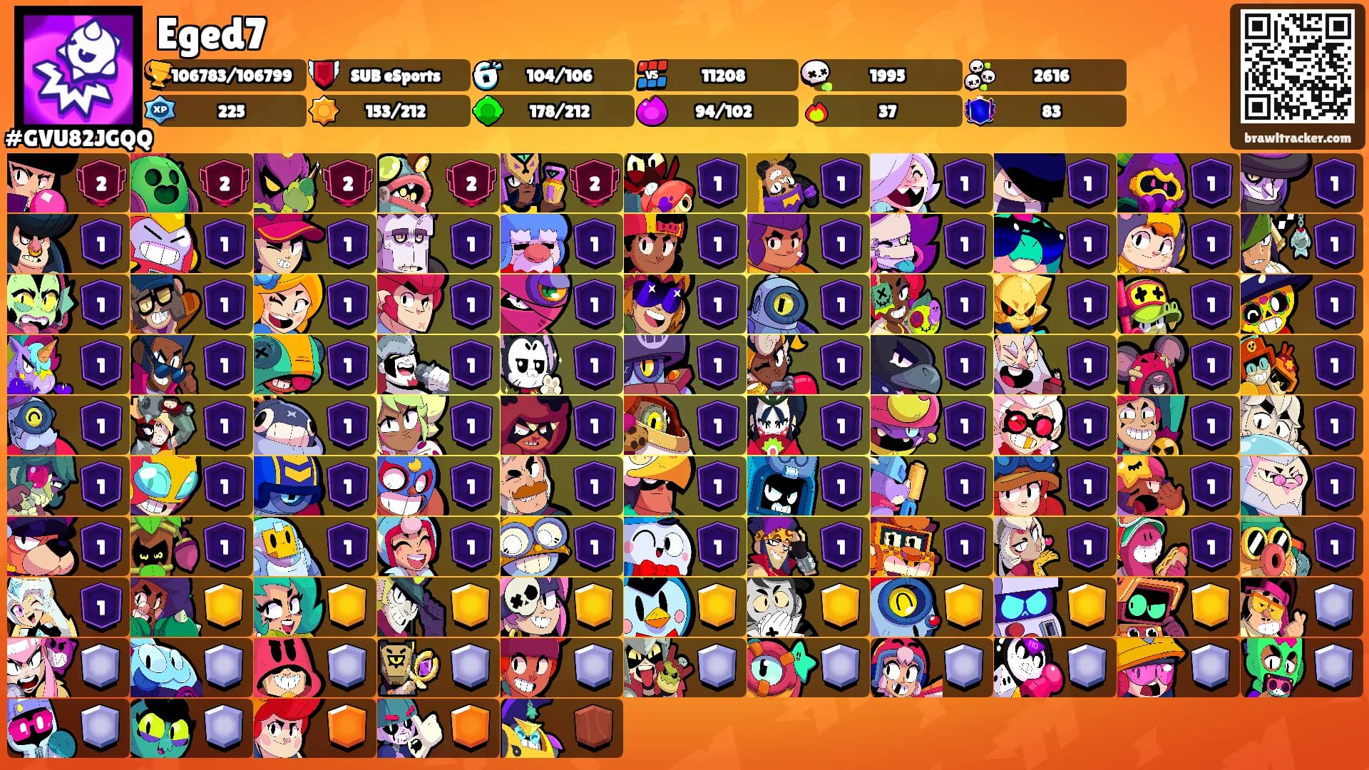 Eged7's Ranks