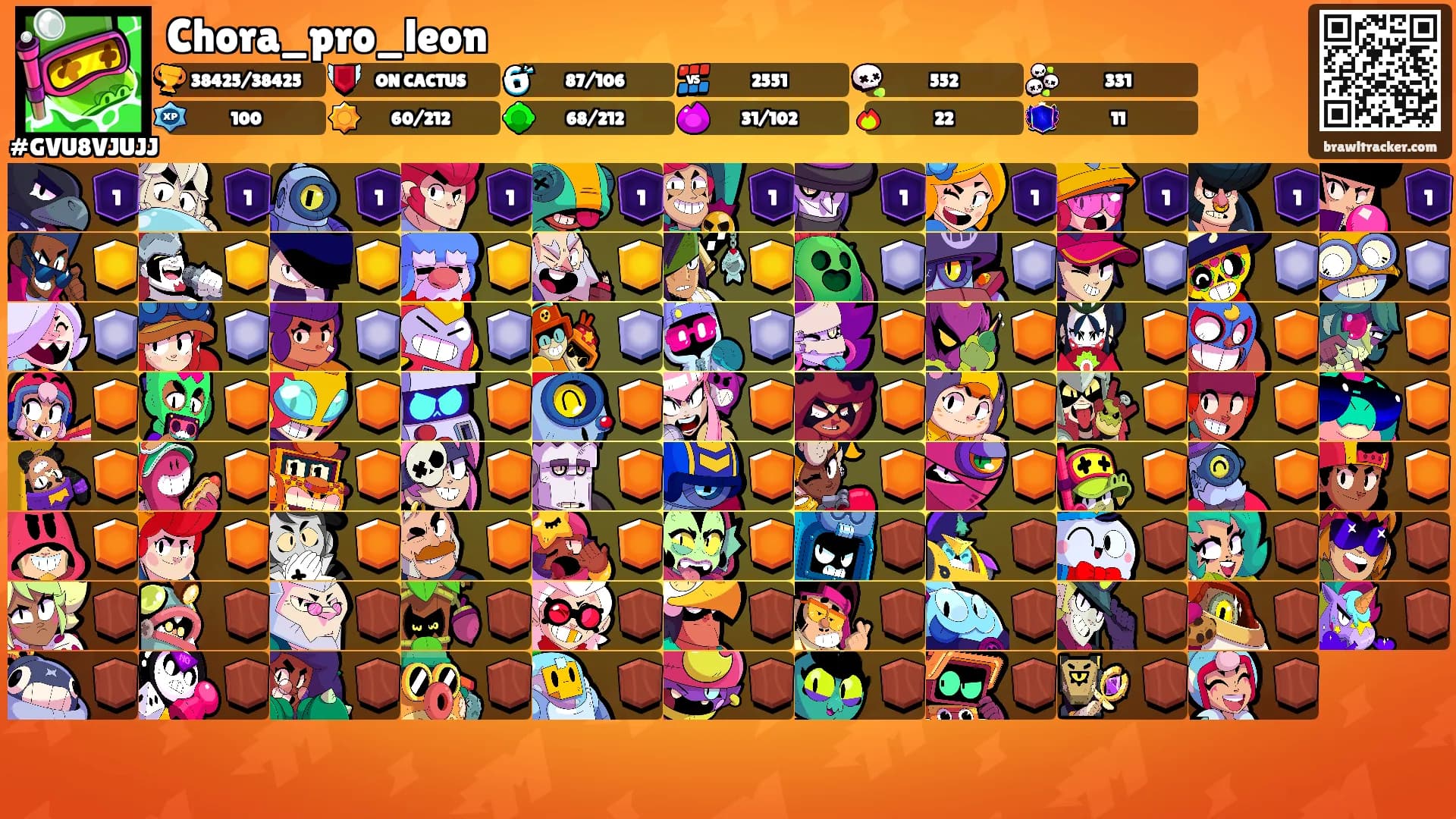 Chora_pro_leon's Ranks