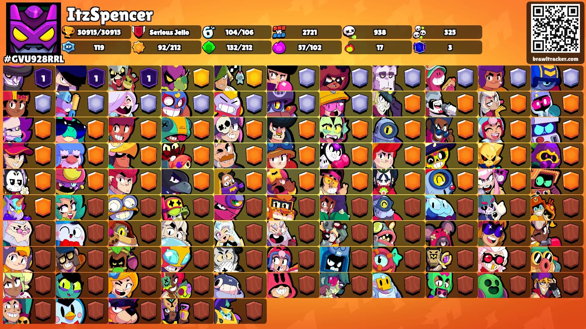 ItzSpencer's Ranks