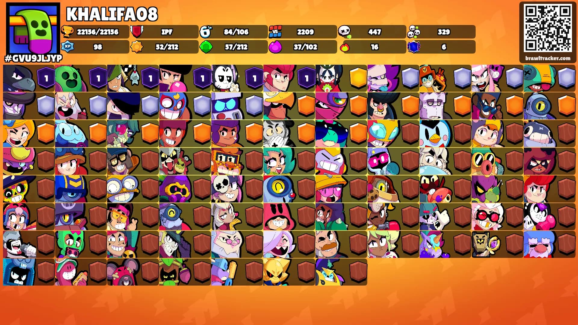 KHALIFA08's Ranks