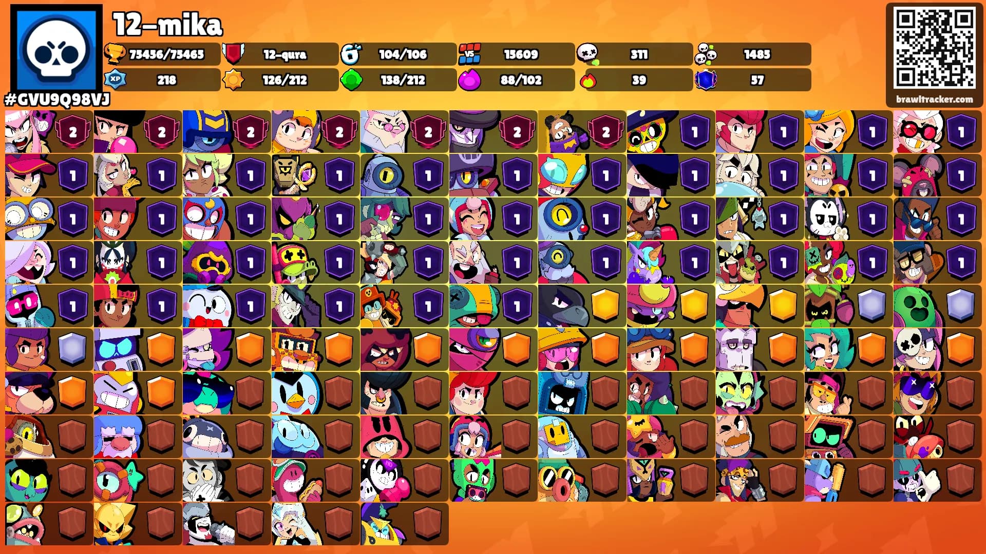 12-mika's Ranks
