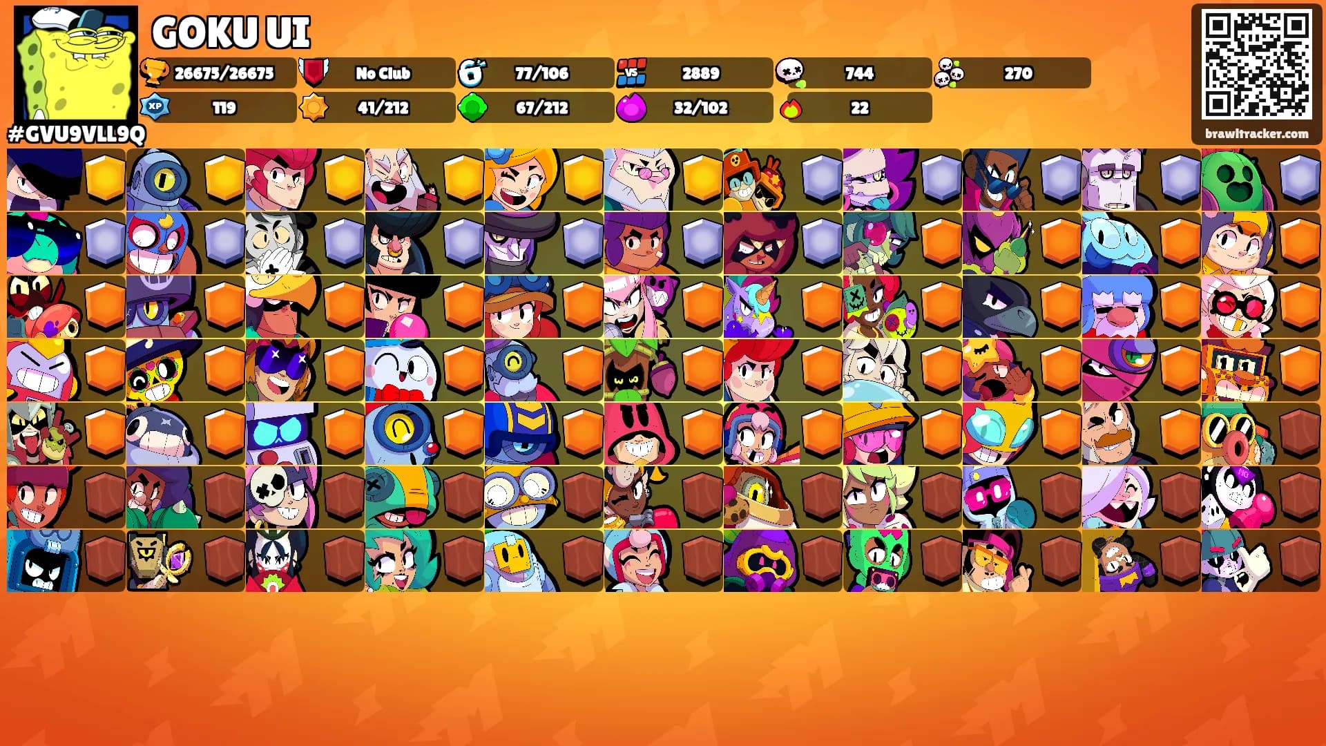 GOKU UI's Ranks