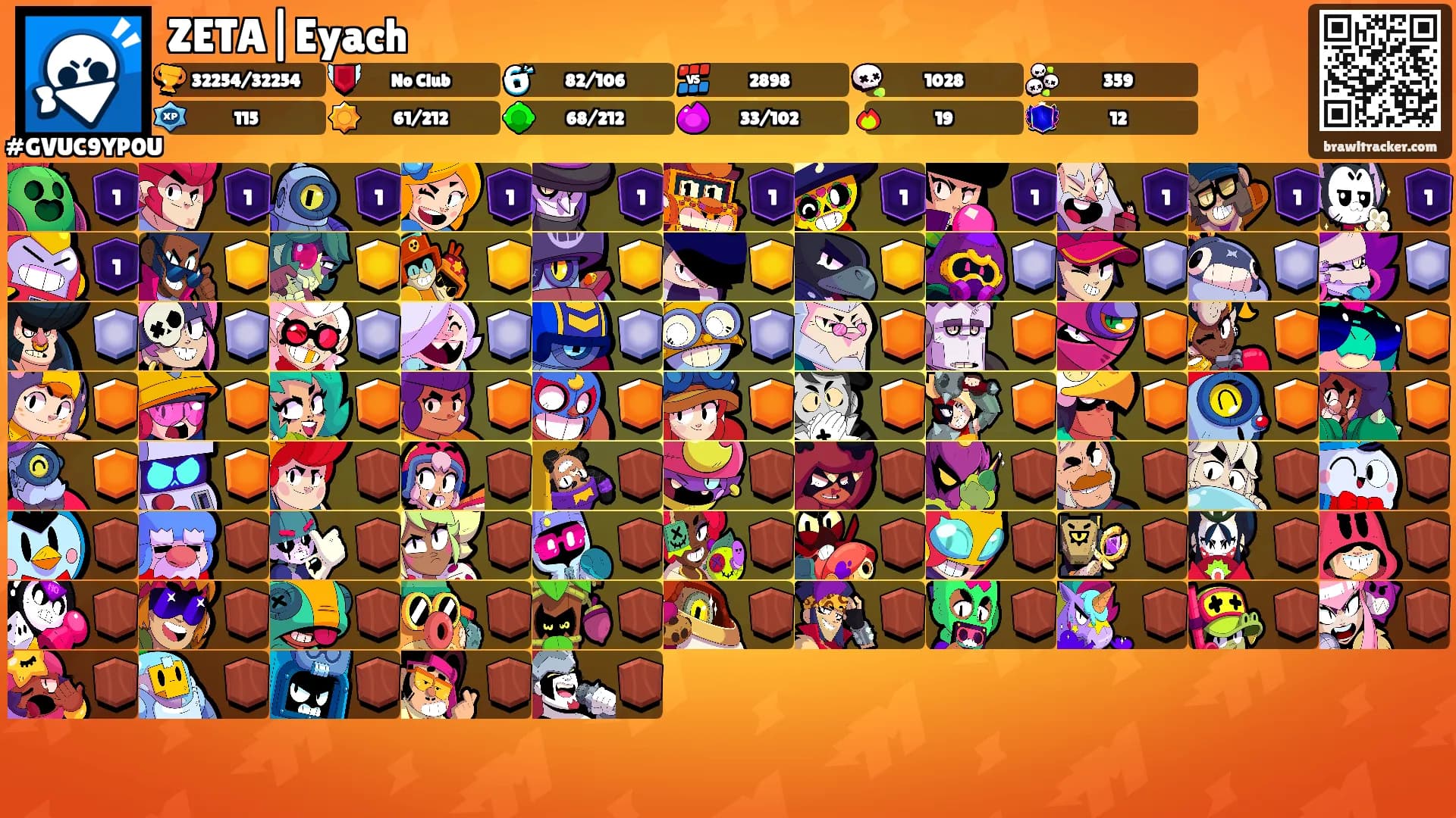 ZETA|Eyach's Ranks