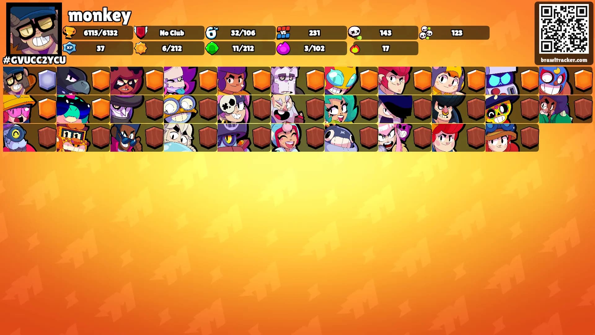 monkey's Ranks
