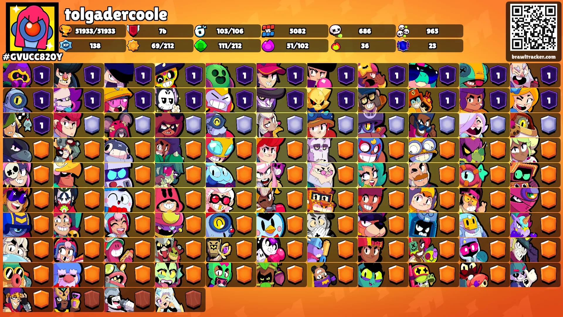 tolgadercoole's Ranks