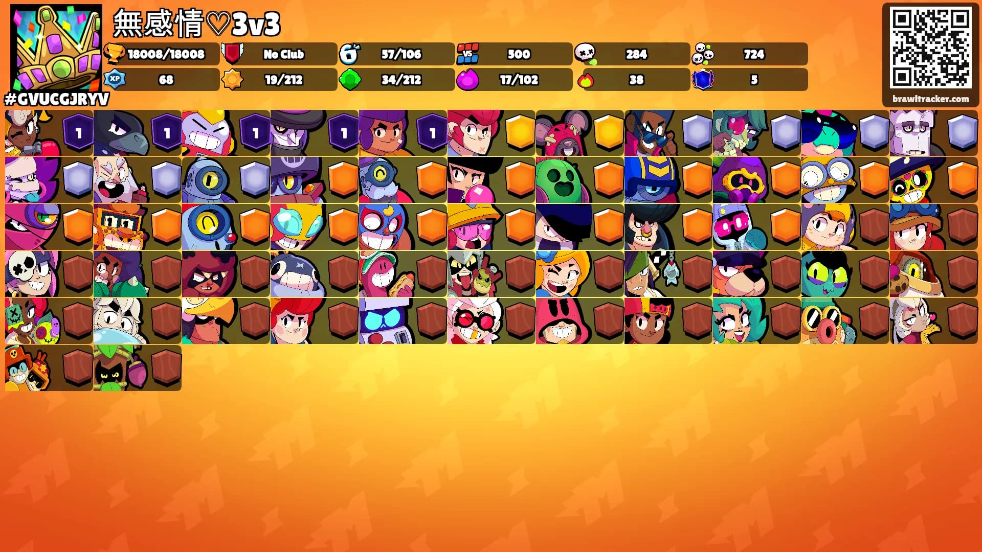 無感情♡3v3's Ranks