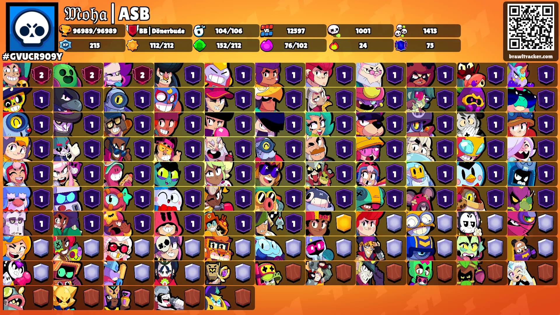 𝔐𝔬𝔥𝔞|ASB's Ranks