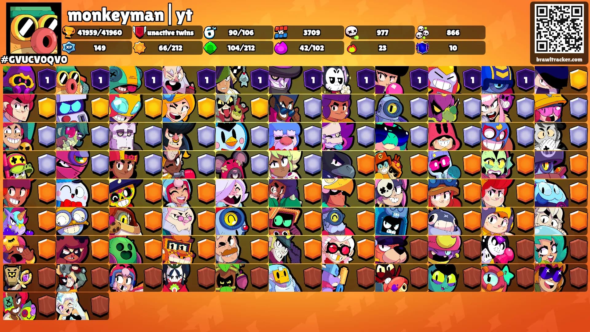 monkeyman|yt's Ranks