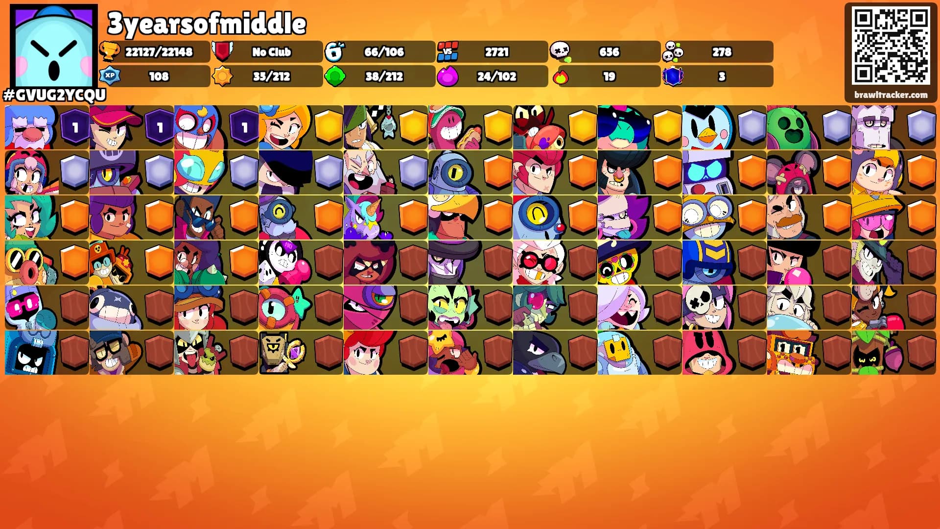 3yearsofmiddle's Ranks