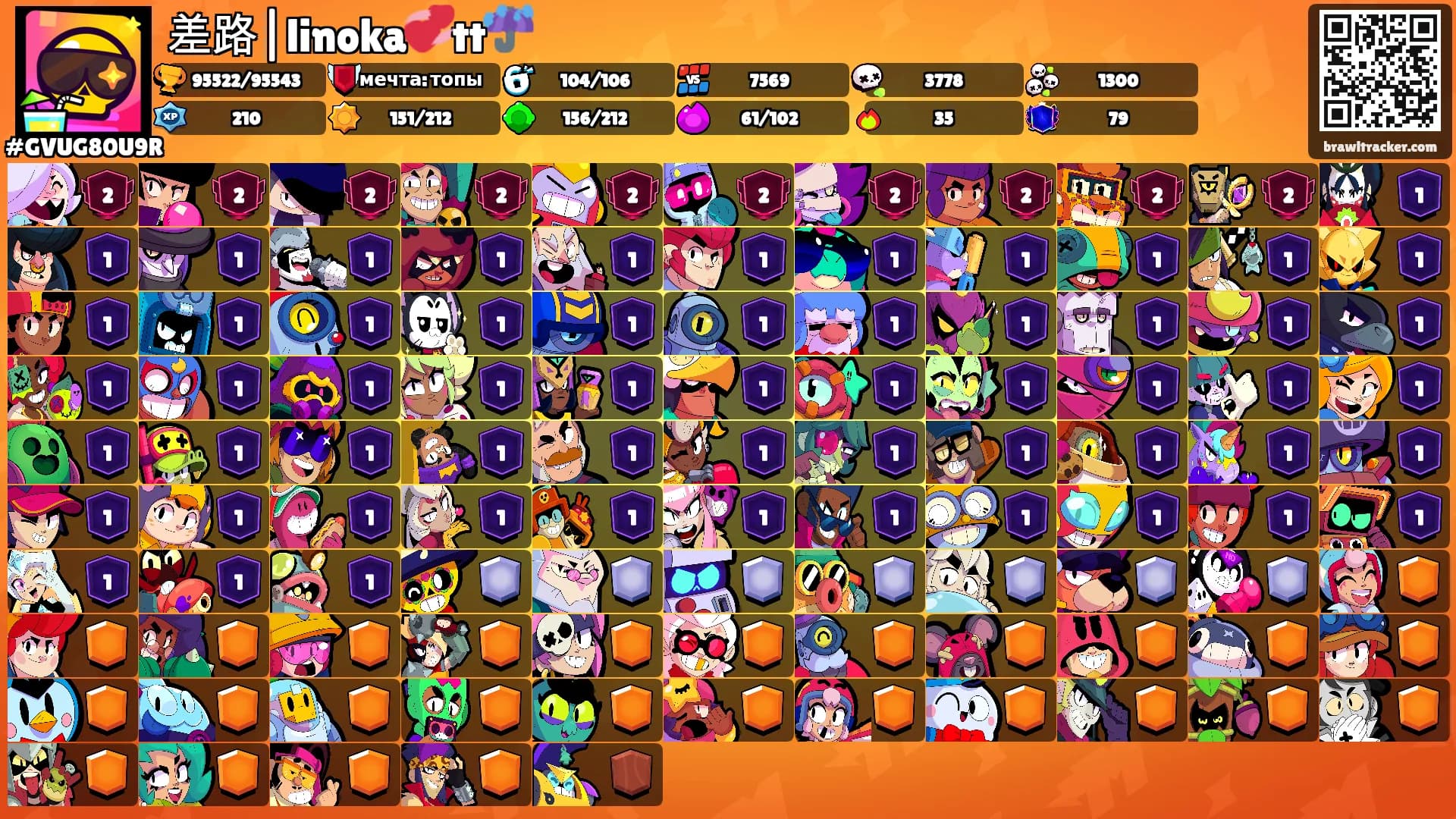差路|linoka💞tt☔️'s Ranks