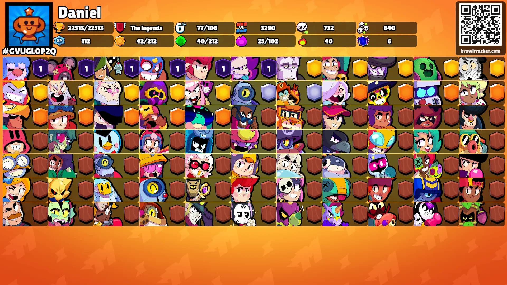 Daniel's Ranks