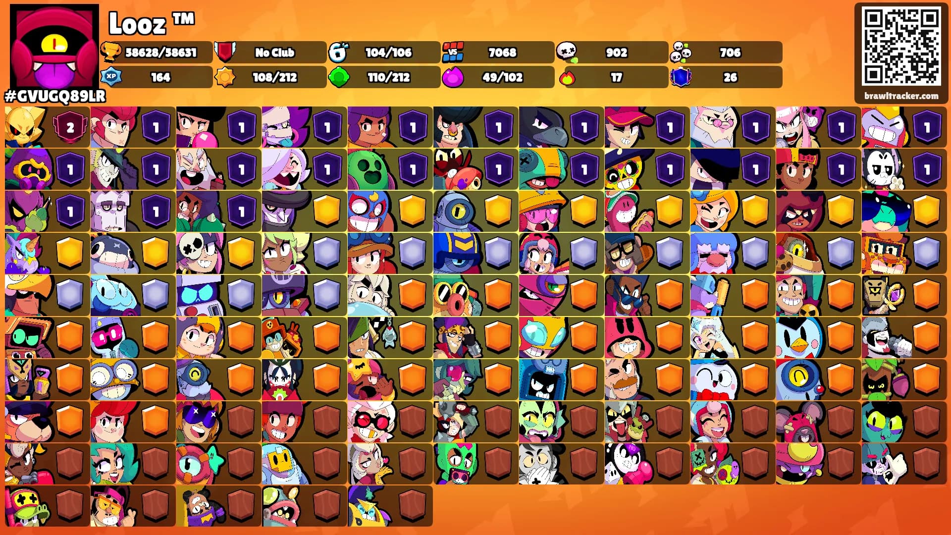 Looz ™'s Ranks