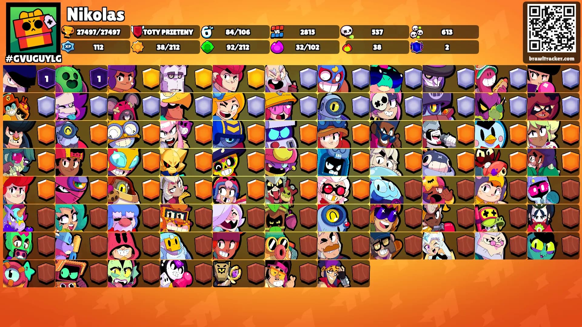 Nikolas's Ranks