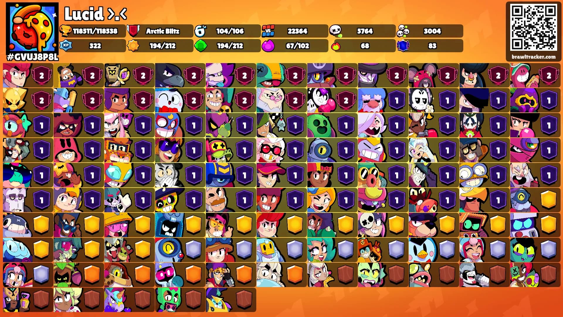 Lucid >.<'s Ranks