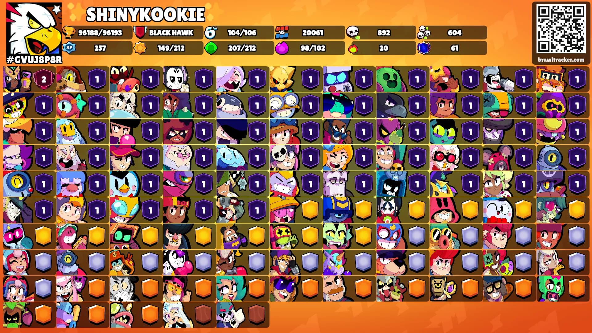 ✨SHINYKOOKIE✨'s Ranks