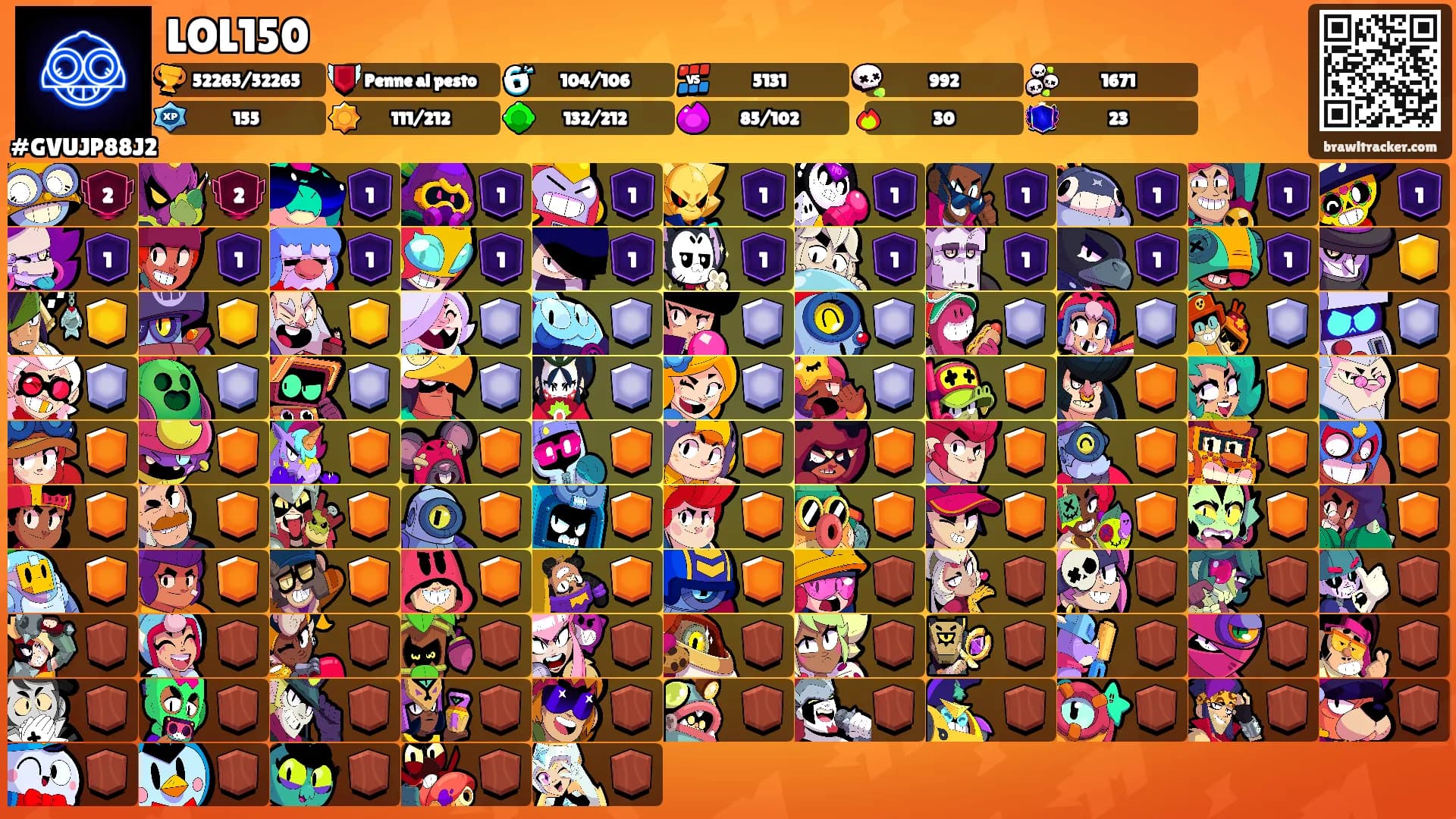 LOL150's Ranks