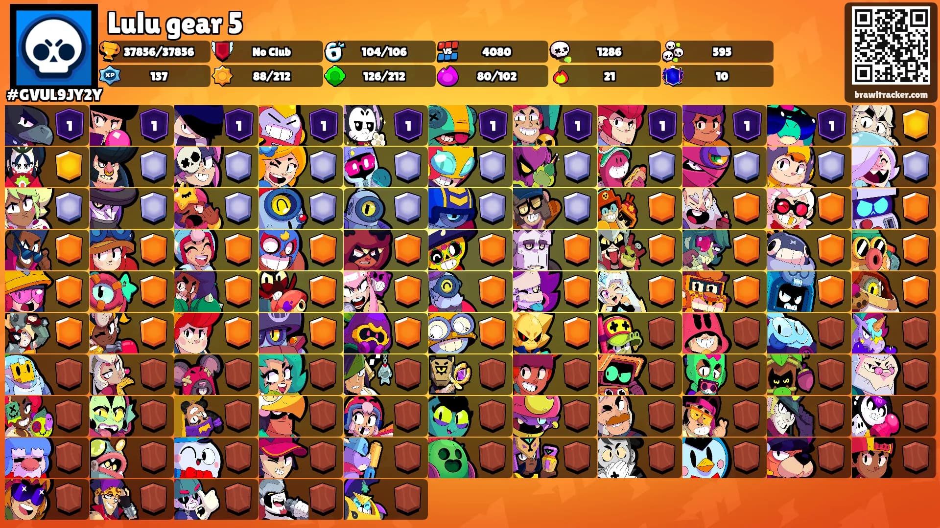 Lulu gear 5's Ranks