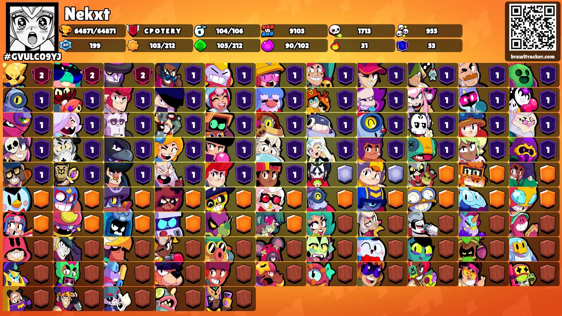 Nekxt's Ranks