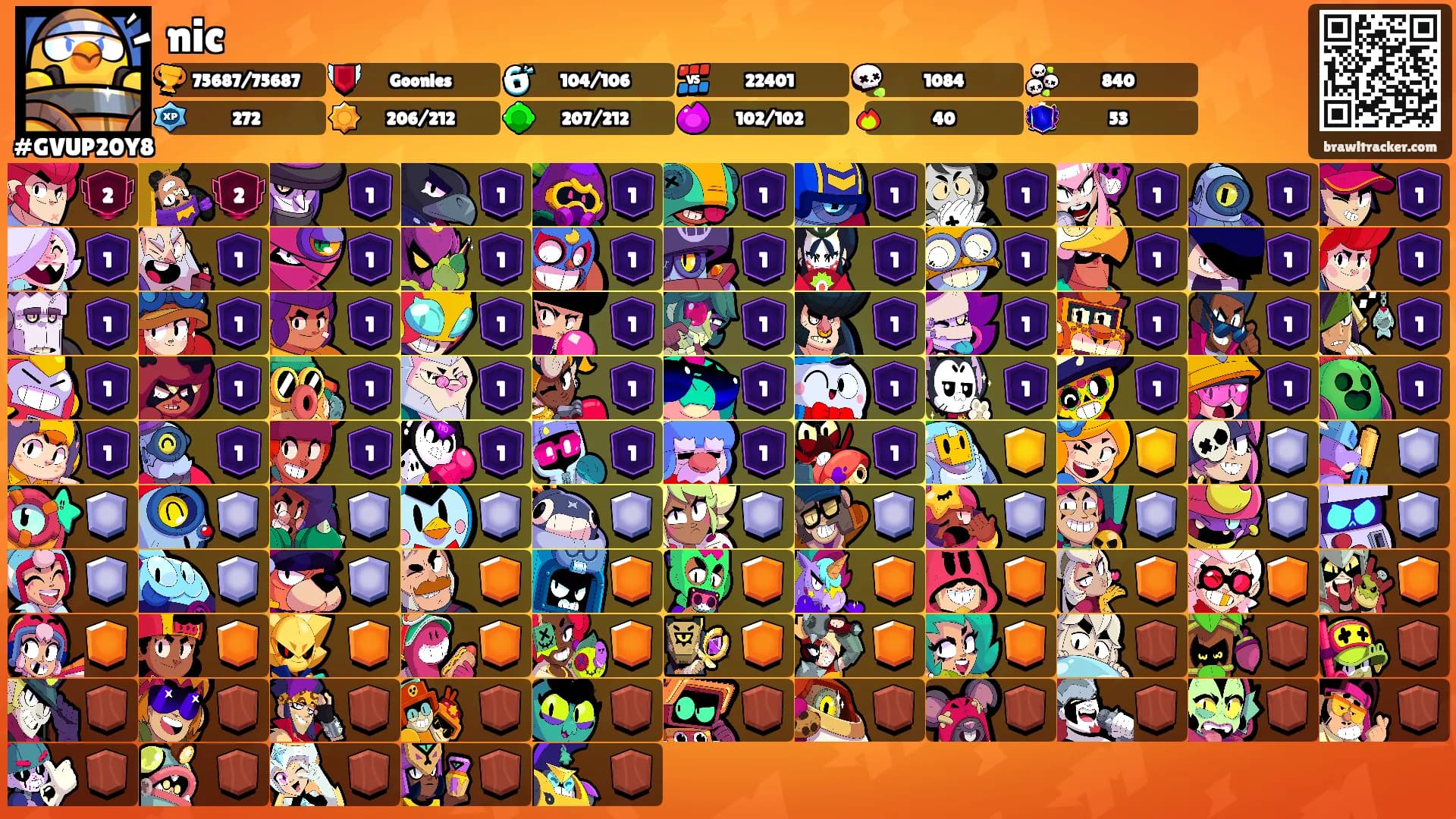 nic's Ranks