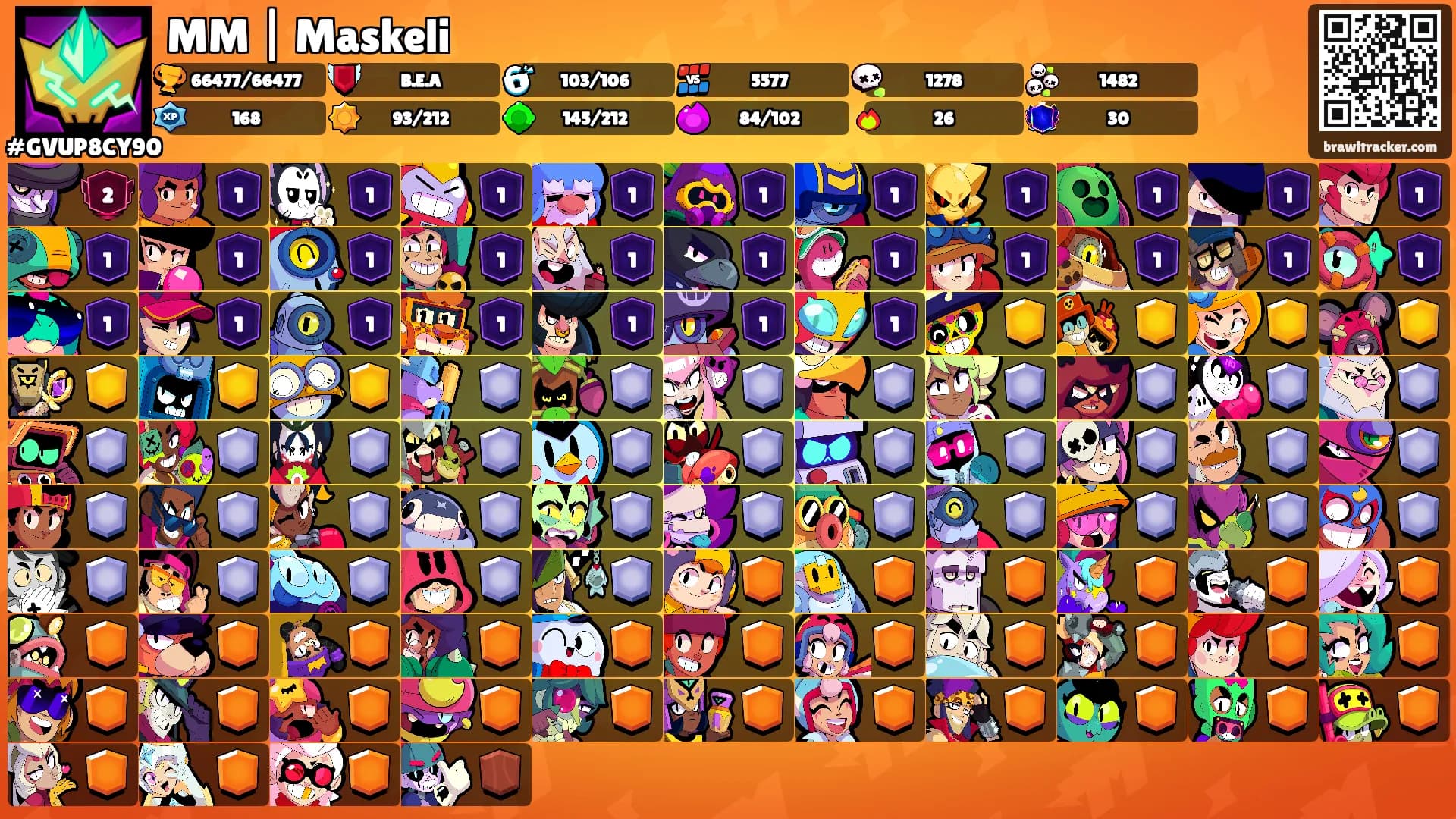MM | Maskeli's Ranks