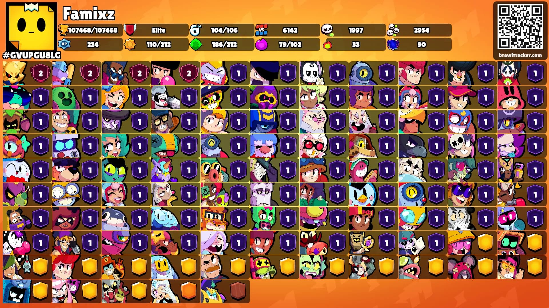 Famixz's Ranks