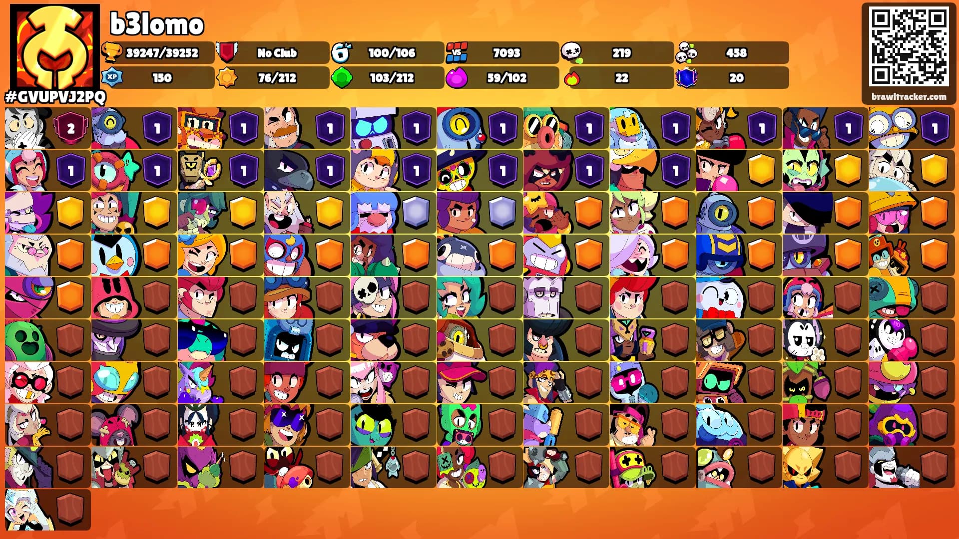 b3lomo's Ranks