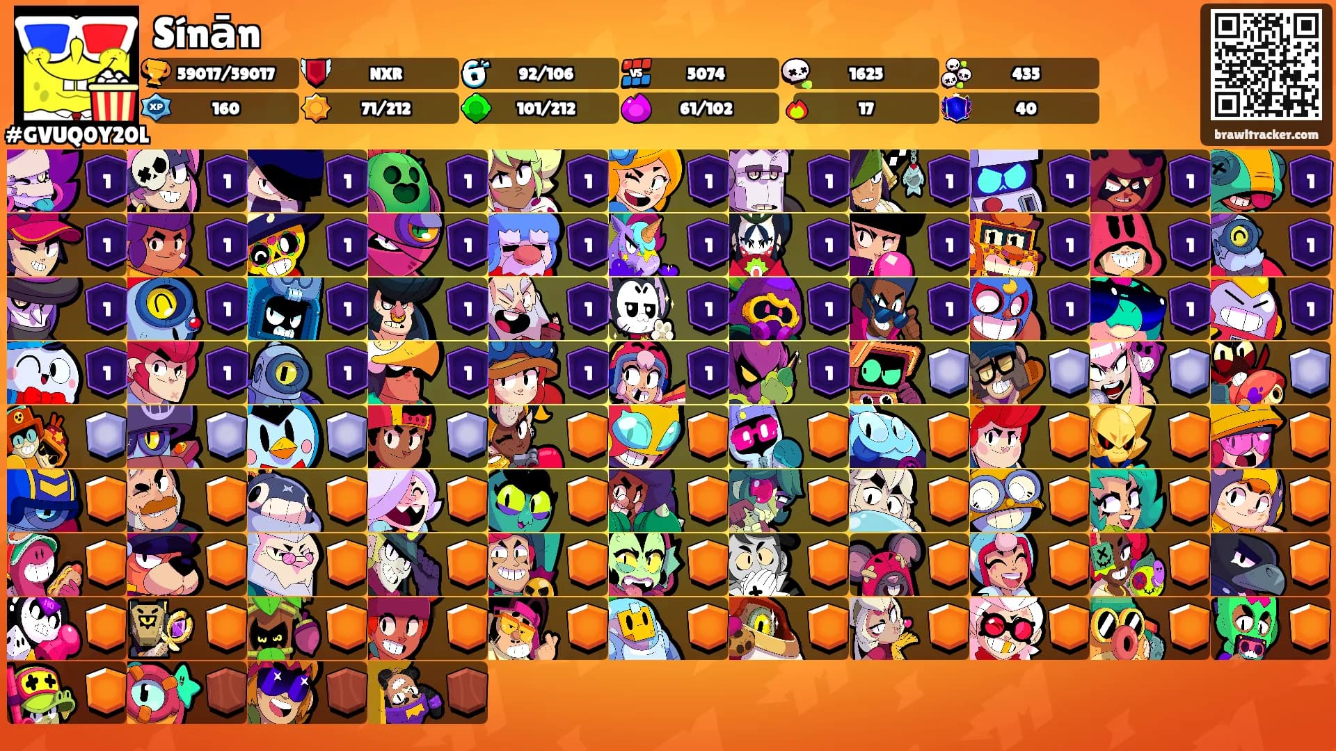 Sínān's Ranks