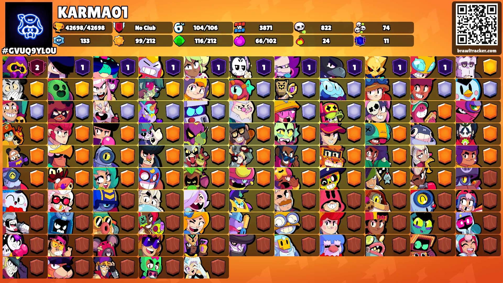 KARMA01's Ranks