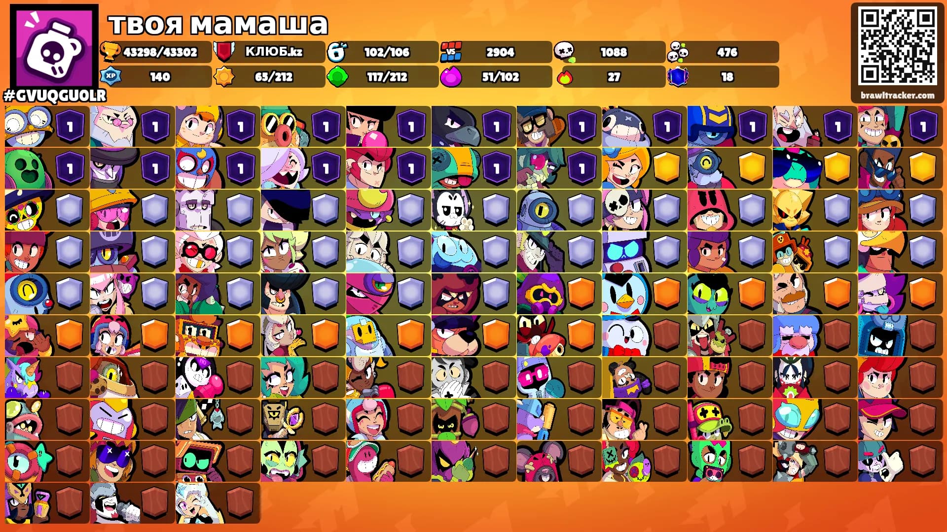 твоя мамаша's Ranks