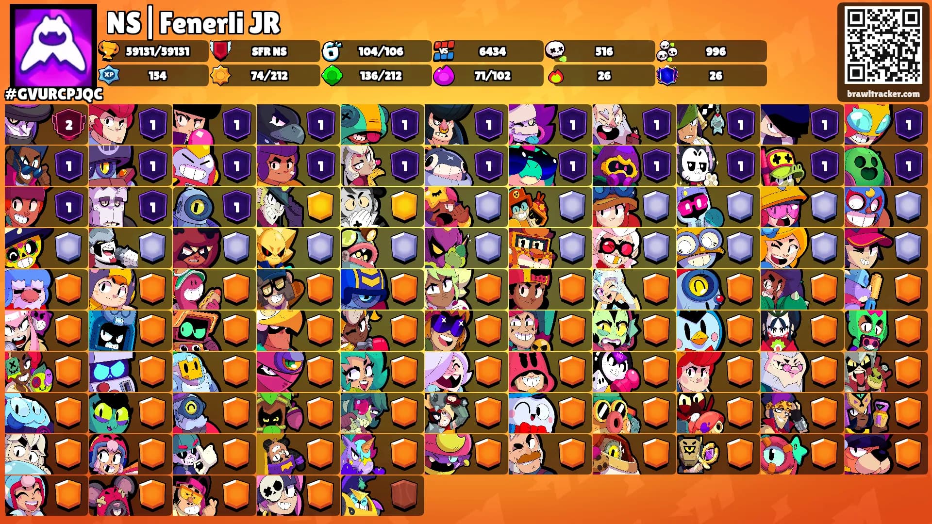 NS|Fenerli JR's Ranks