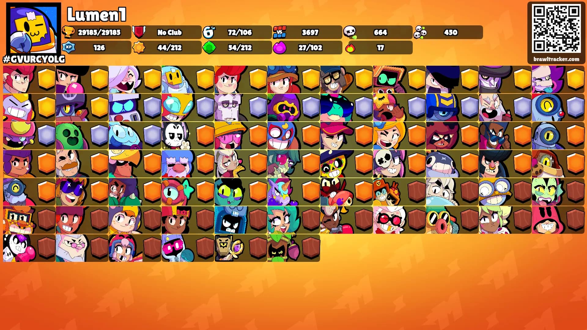Lumen1's Ranks