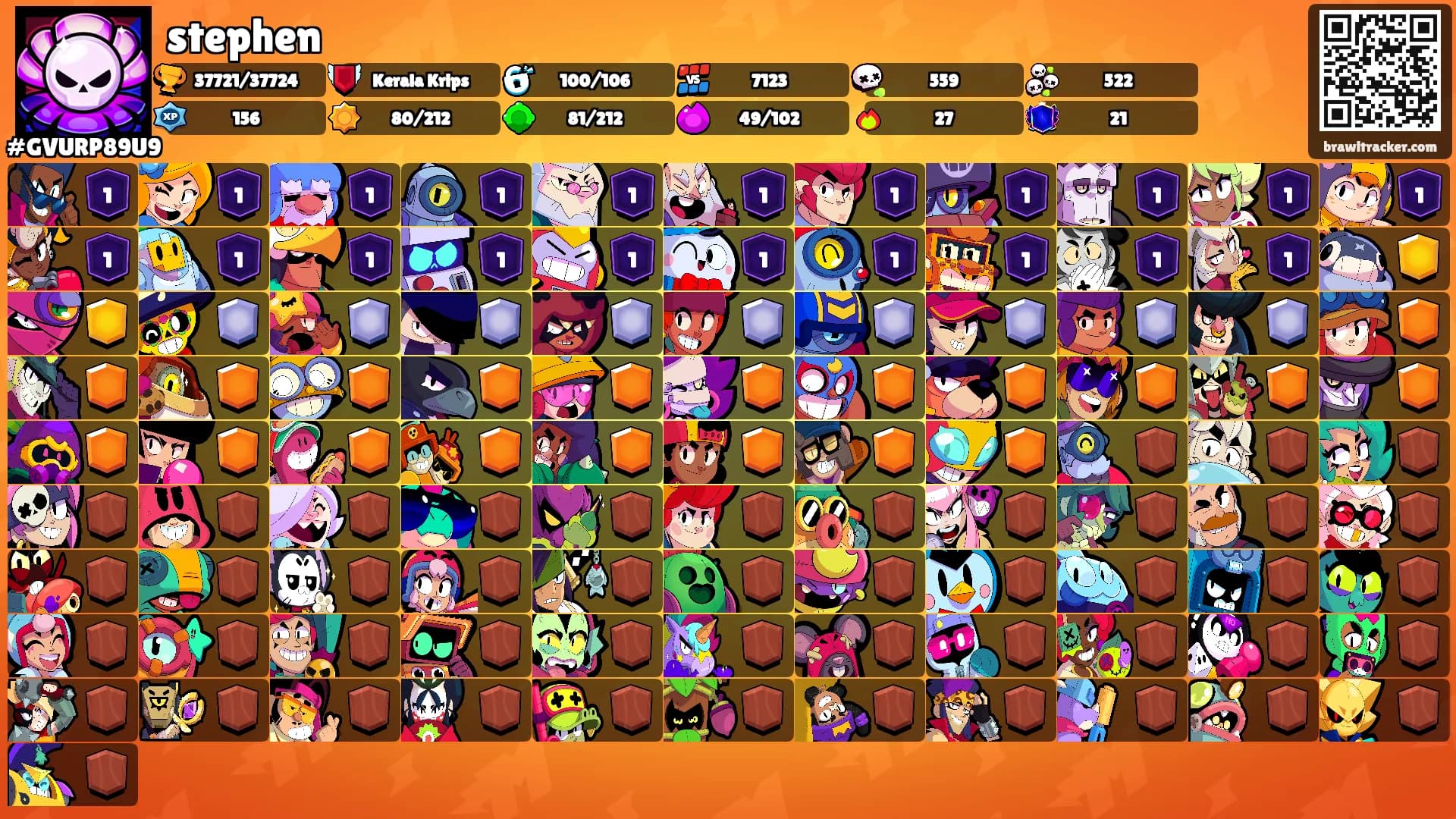 stephen's Ranks