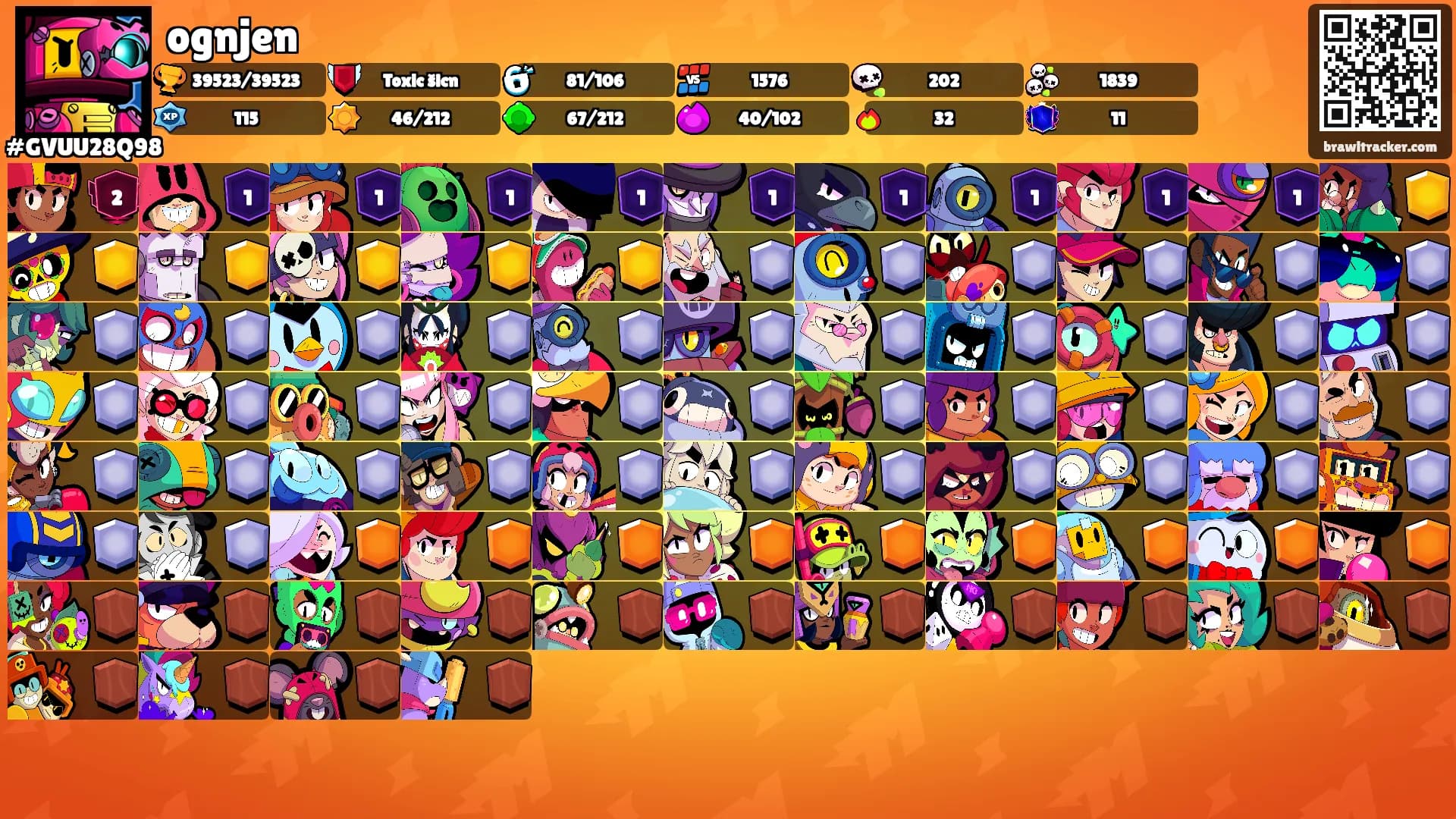 ognjen's Ranks