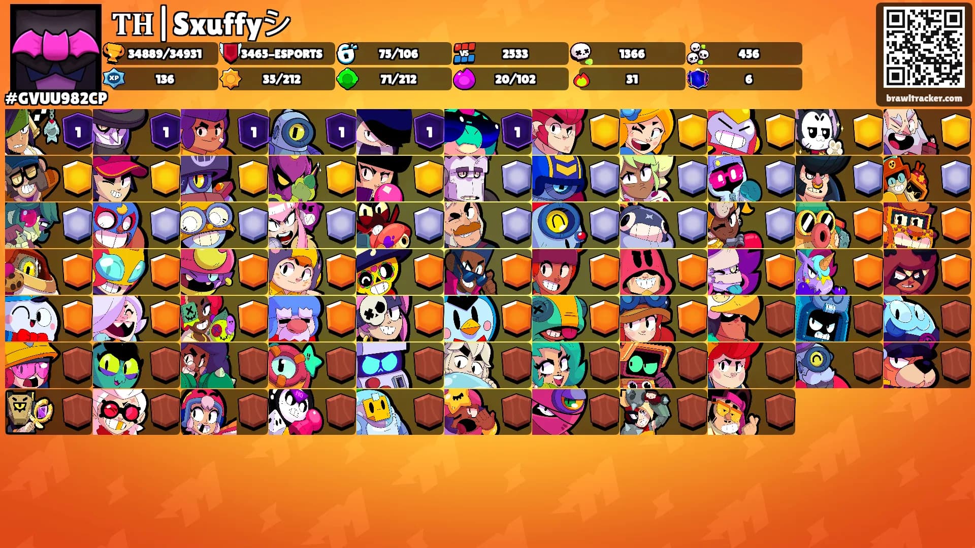 𝐓𝐇|Sxuffyシ︎'s Ranks