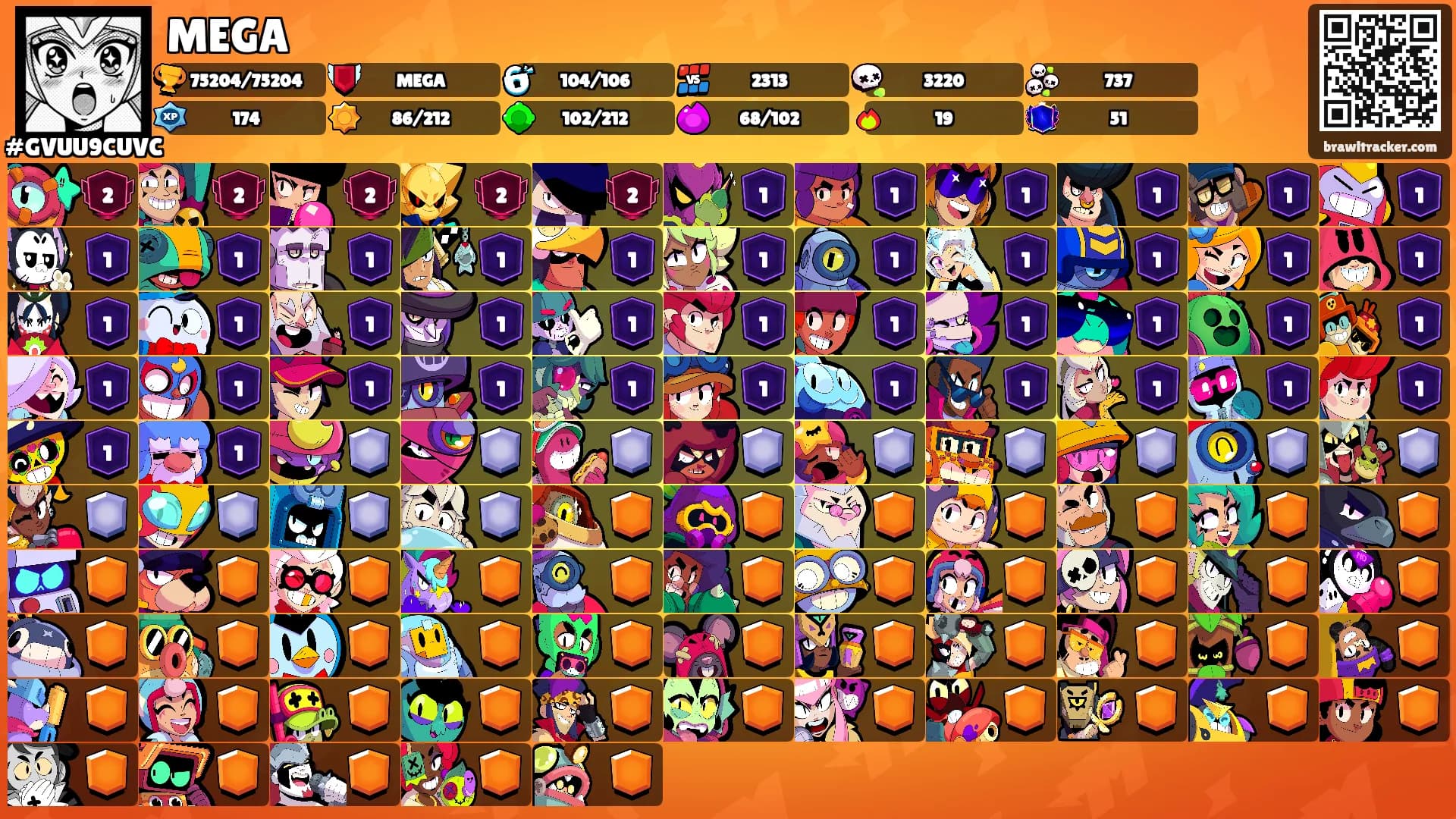 MEGA's Ranks