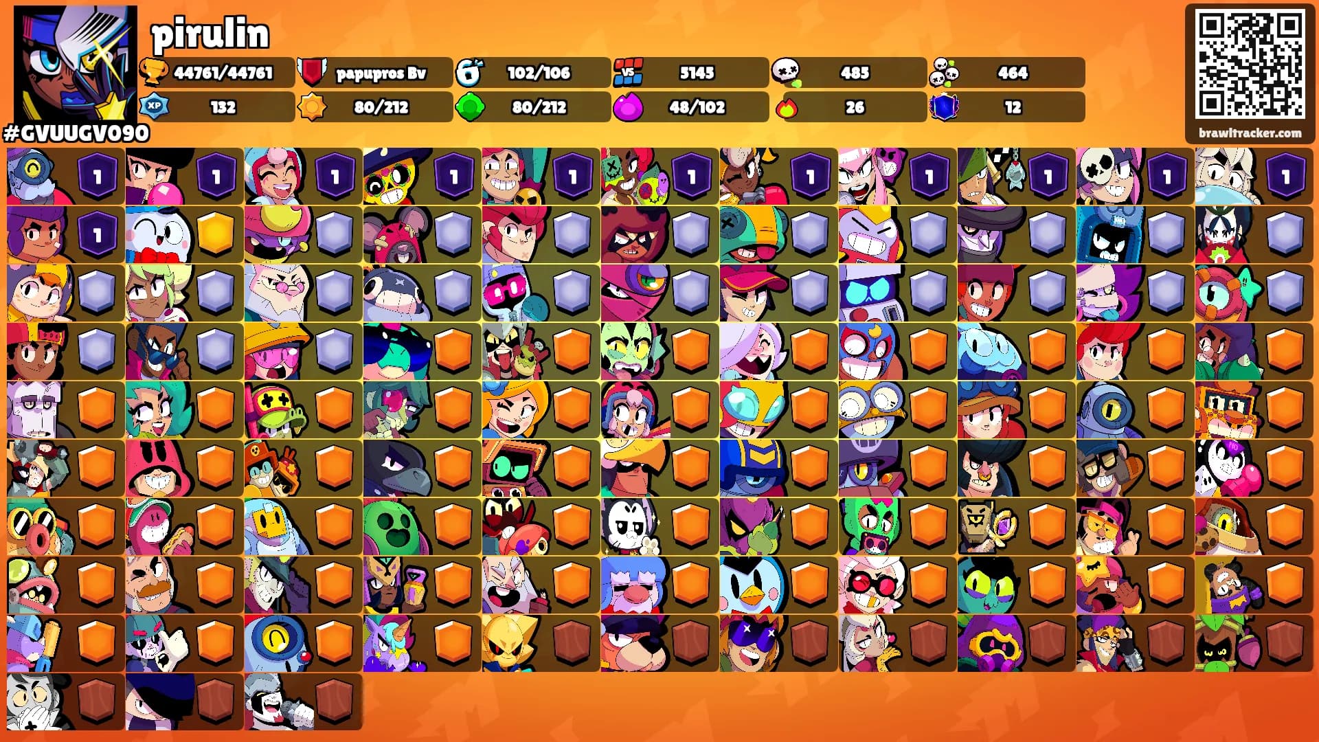 pirulin's Ranks