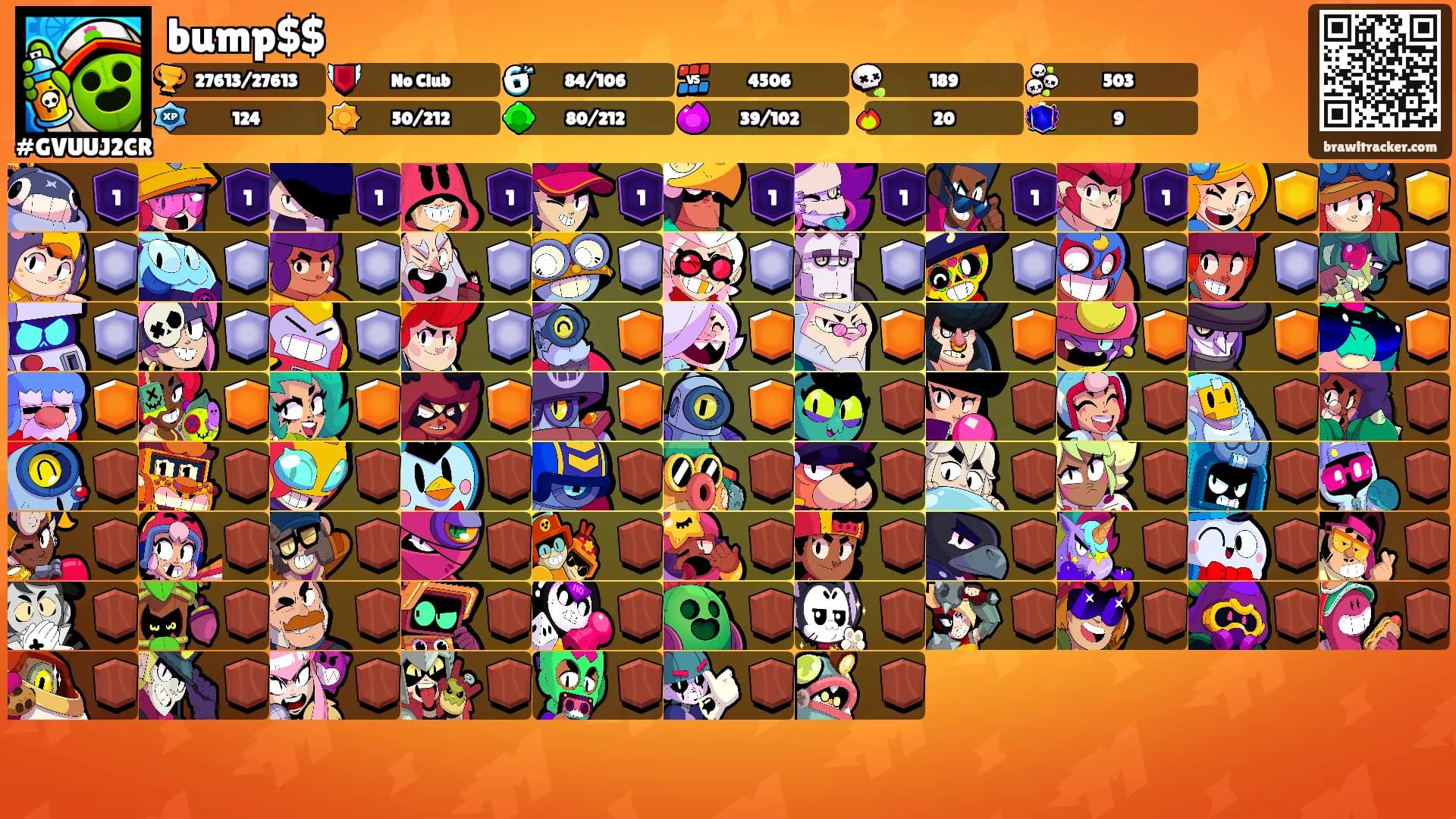 bump$$'s Ranks